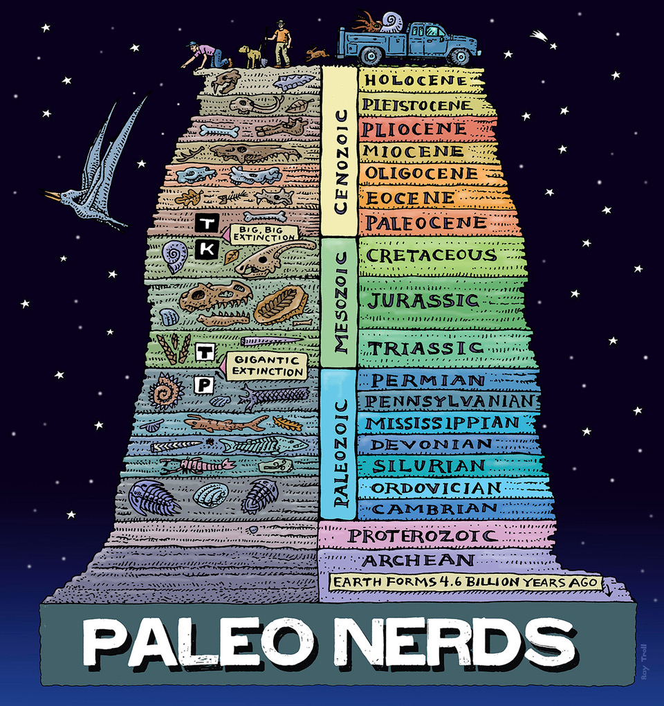 PALEO NERDS STICKER - GEOLOGIC TIME SCALE - Troll Art