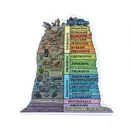 AGES OF ROCK STICKER