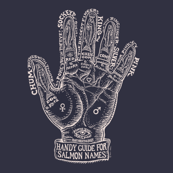 Handy Guide For Salmon Names


 	100 percent cotton, pre-shrunk, heavyweight t-shirt
 	Front print
 	Shirt Color: Navy

&nbsp;