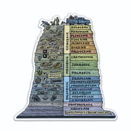 AGES OF ROCK STICKER